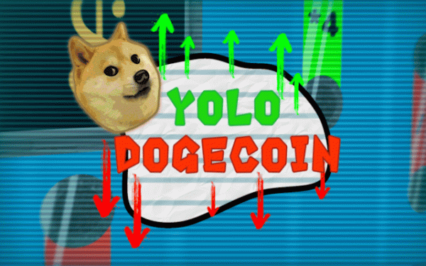 Virtual Market Trader Simulator