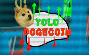 Virtual Market Trader Simulator